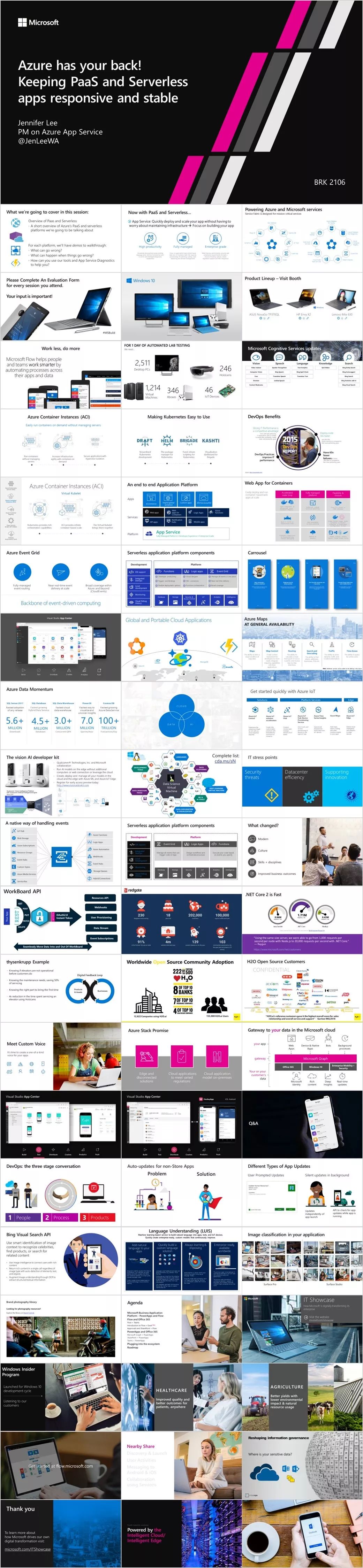 More than 400 pages of Microsoft PPT templates and chart materials, free to receive