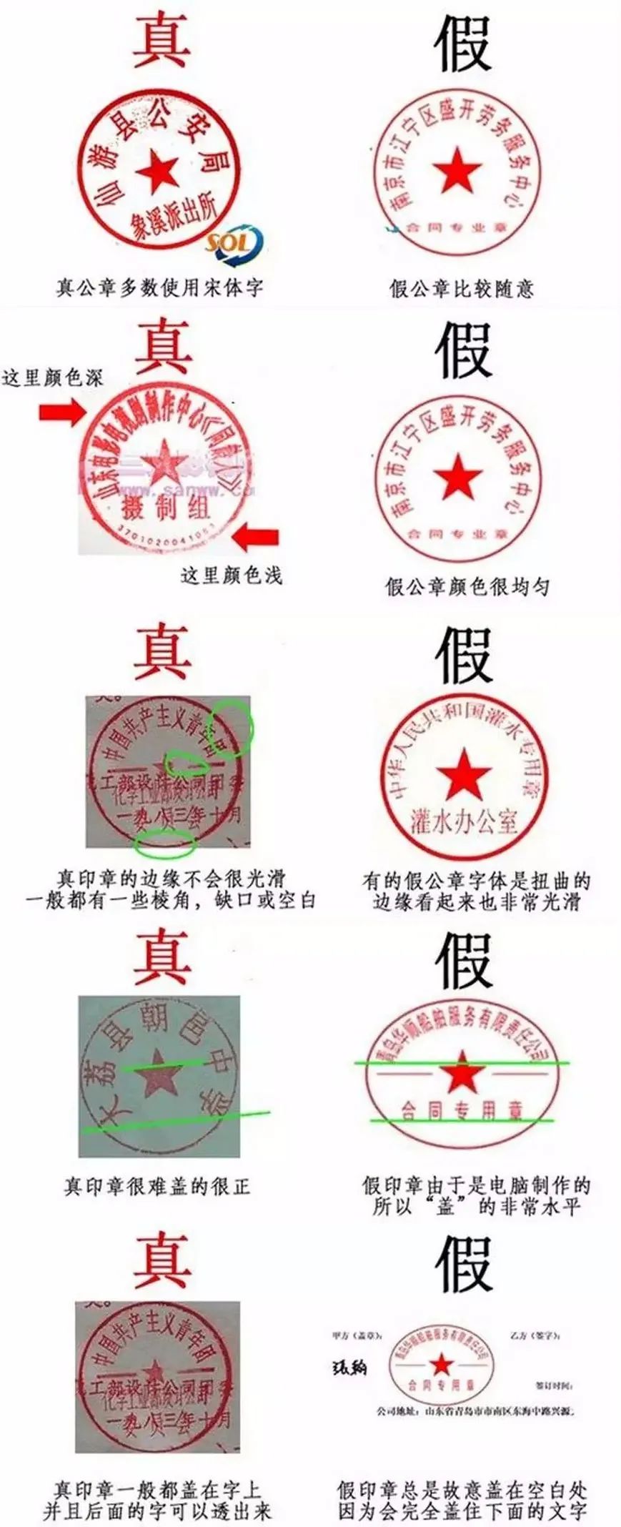 How to quickly identify genuine and fake official seals? Dry goods!