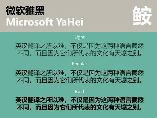 In addition to Tencent, these 5 top companies in the world also have their own exclusive fonts