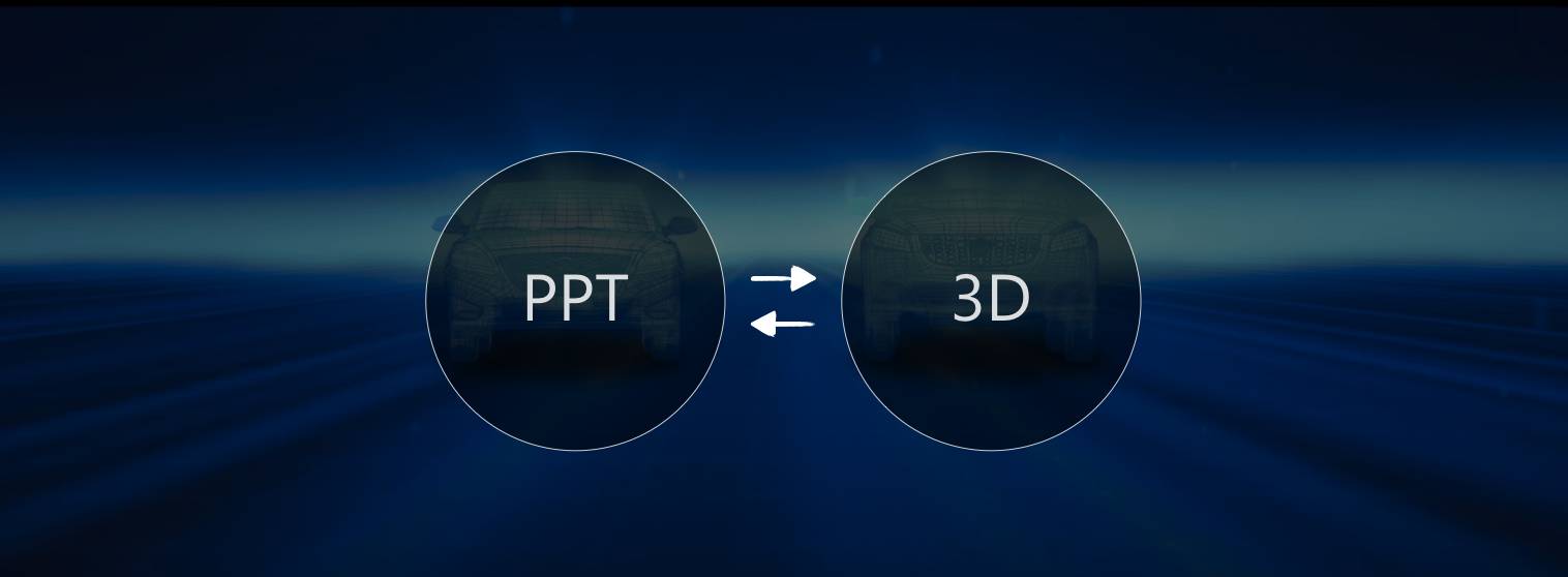 How do you see the 3D effect added to the PPT of Microsoft Office, and what is the future development trend of PPT?