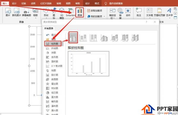 ppt怎麼製作閃電坐標軸的圖表