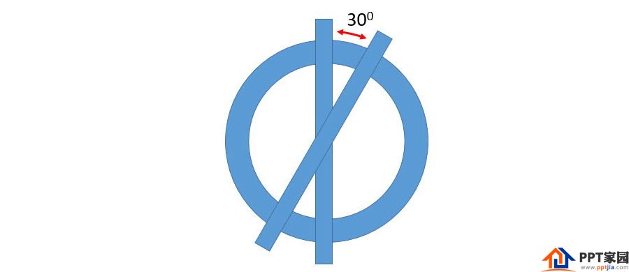 如何绘制设计一个分割型环形图？