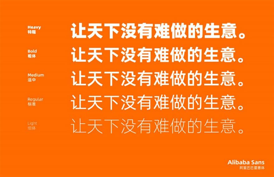 5款免费可以商用的优秀「中文字体」下载
