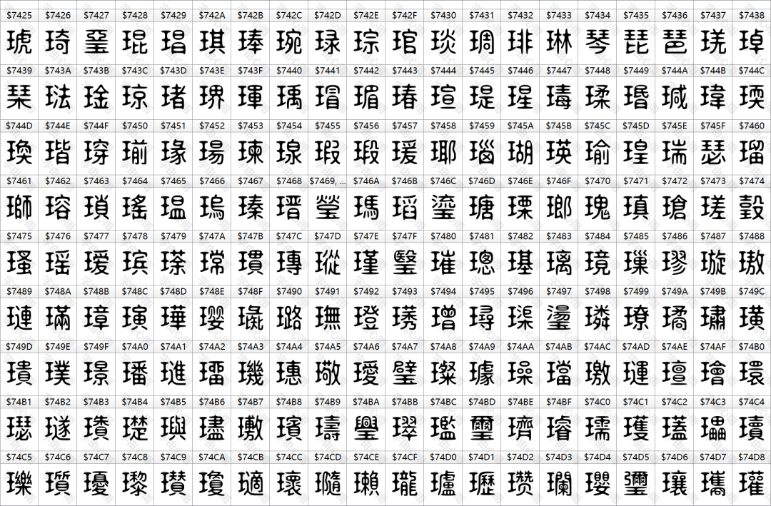 "New product" Pingfang handwriting丨Pingfang font modification curve generated beautiful handwriting